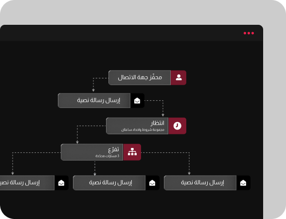 منشئ مسارات العمل